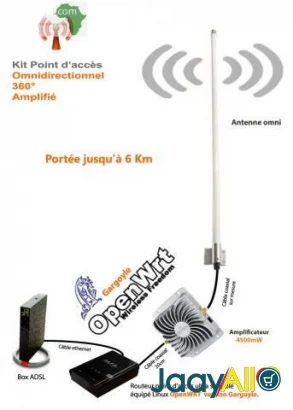 Vente de Accessoires multimédia à Dakar dès 200000 FCFA - Multimédia