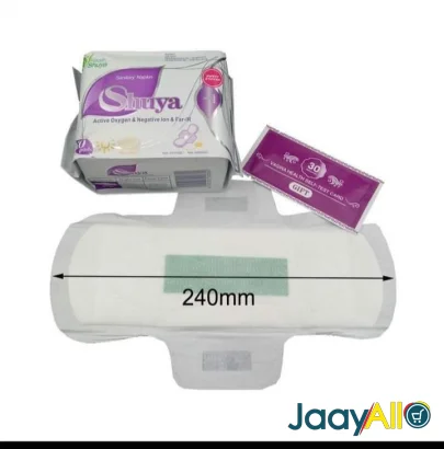 Vente de Propriétés Commerciales à Dakar dès 10000 FCFA - Immobilier