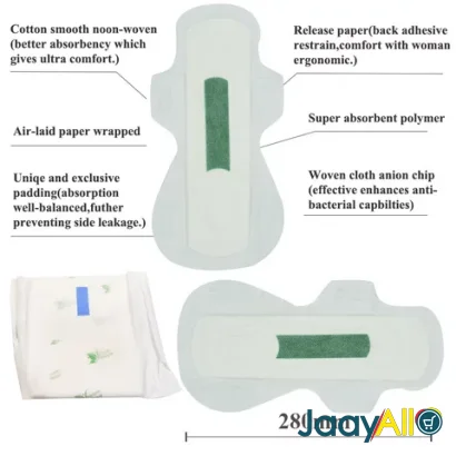 Vente de Parfums & produits cosmétiques à Camberene dès 10000 FCFA - Mode & beauté